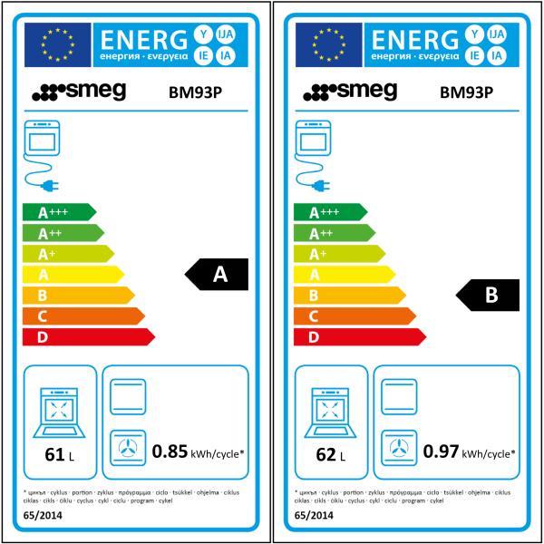 SMEG BM93P